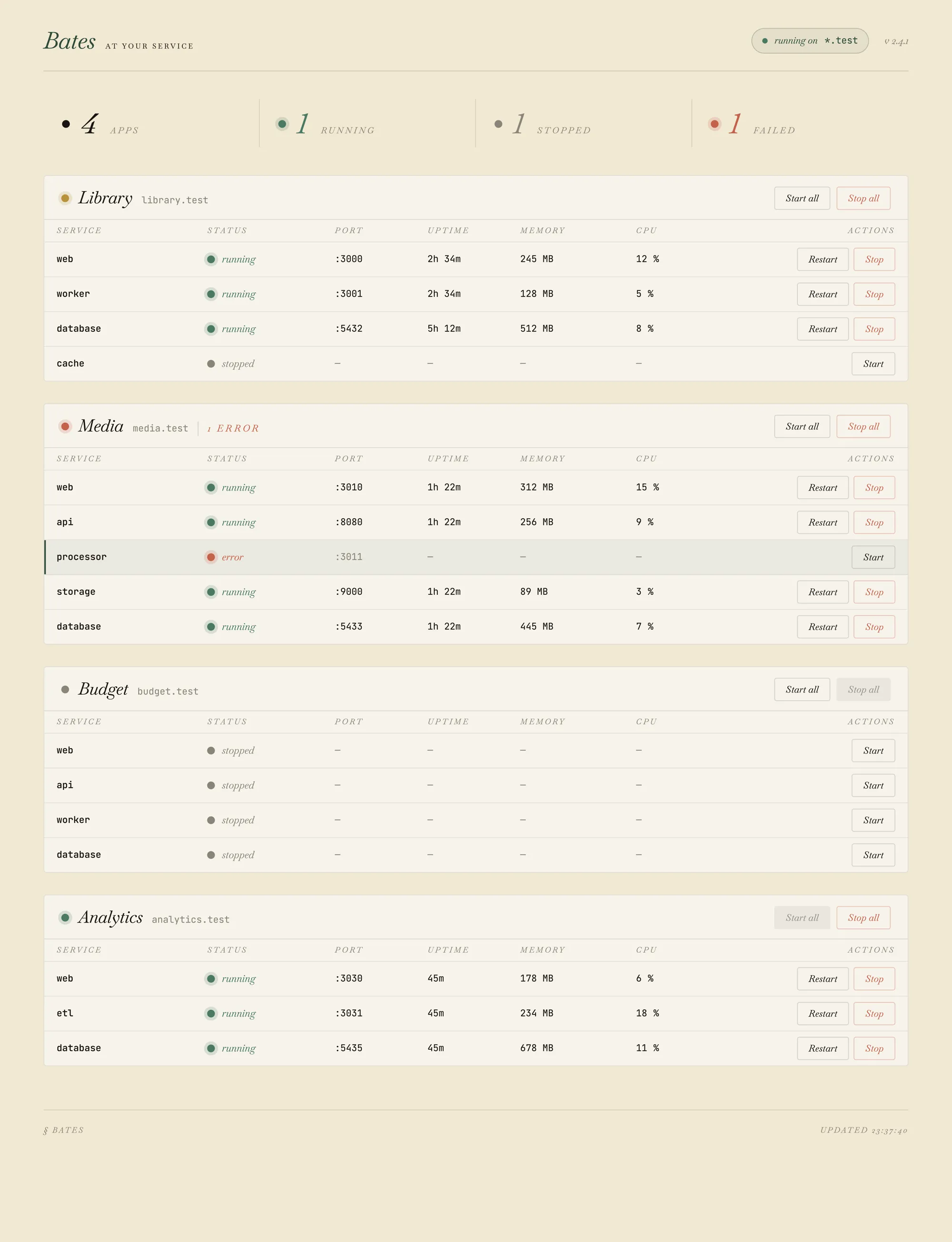 A screenshot of the Bates dashboard